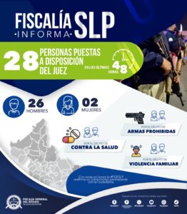 Imagen de WhatsApp 2025-02-18 a las 09.47.12_ca87ed42