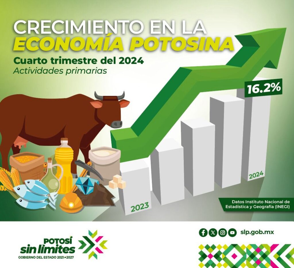 Imagen de WhatsApp 2025-04-30 a las 09.49.05_6f3bbb4e