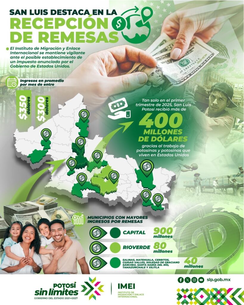 Imagen de WhatsApp 2025-05-21 a las 10.56.54_9175a41f